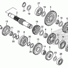CRF150F Трансмиссия