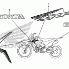 CRF110F Наклейки
