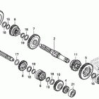 CRF80F Трансмиссия