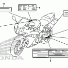 CBR600RR Лейбл предостережения