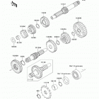 KLX110 (KLX110-CDF) Трансмиссия