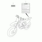 RM-Z450 Наклейки