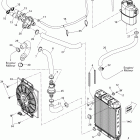 Spyder RS Roadster SM5 Система охлаждения