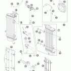 350 XCFW ENGINE Система охлаждения
