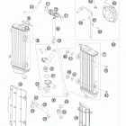 500 EXC ENGINE Система охлаждения