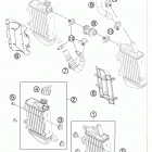 65 SX ENGINE Система охлаждения