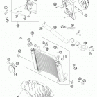 690 ENDURO ENGINE Система охлаждения
