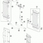 250 XC ENGINE Система охлаждения