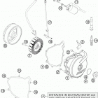 690 ENDURO ENGINE Система зажигания