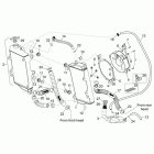 SXV 450-550 Система охлаждения