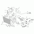 Shiver 750 Система охлаждения