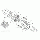 Dorsoduro 750 ГРМ, передний цилиндр