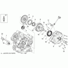 Dorsoduro 750 Зажигание