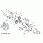 Shiver 750 ГРМ, передний цилиндр