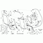RXV 450-550 Система охлаждения