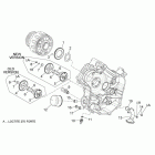 Shiver 750 Масляный насос