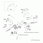 V12TW36/DW36/KW36 CROSS COUNTRY ALL OPTIONS Steering, handlebar asm. and controls - v12tw36 / ...