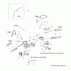 V11BB36/DB36/DC36/EB36 CROSS ROADS CUSTOM/CROSS COUNTRY ALL OPTI Steering, handlebar asm. and controls - v11bb36 / ...