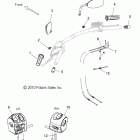 V11HA36/HB36/HS36 HAMMER ALL OPTIONS Steering, controls and mirrors - v11ha36 / hb36 / ...