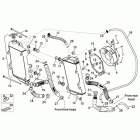 RXV-SXV 450-550 Pikes Peak Система охлаждения