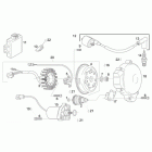 RS 125 Зажигание