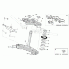 RSV 1000 Управление