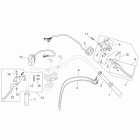 Mojito 125 E3 Трост дроселя