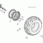 SPORTSMAN 90 - A09FA09AA/AB Колеса перед