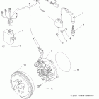 TRAIL BOSS 330 - A12EA32AA Зажигание