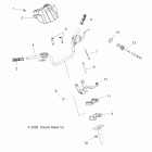 HAWKEYE 2X4 - A11LB27AA Управление, руль и средства управления