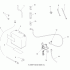 HAWKEYE 400 HO 2X4 - A11MB46FZ Электрика,АКБ