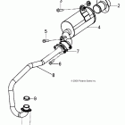 SPORTSMAN 90 - A09FA09AA/AB Глушитель