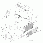 OUTLAW 525 - A08GJ52AA/AB/AC Система охлаждения