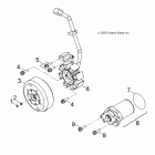 OUTLAW 90 - A12KA09AD/AF Генератор и стартер