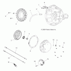 SPORTSMAN XP 850 ALL OPTIONS - A09ZN85/8X Зажигание