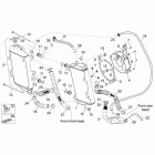RXV-SXV 450-550 Система охлаждения