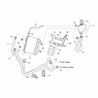 SR 50 H2O NEW (Di-Tech) Система охлаждения