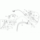 Mojito 125-150 Controls - custom