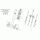 Atlantic 125-200-250 Передняя вилка 1