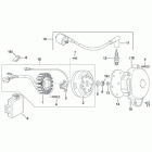 MX 125 SuperMotard Зажигание