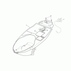 Sport City 125-200 E2 Под седлом