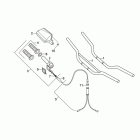 RX 50 Органы управления 1