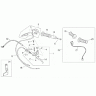 Pegaso 650 IE Органы управления 2