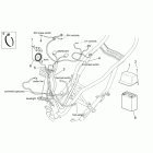 Leonardo 125-150 ST Электрика 1