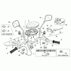 Rally 50 Air Приборная панель