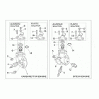 SR 50 H2O (Ditech+Carb.) Головка цилиндра