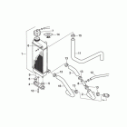 RX 50 Водяное охлаждения