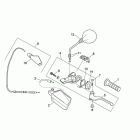 MX 50 Controls iii