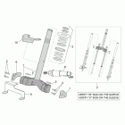 Atlantic 500 Траверса