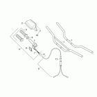 RX 50 95-02 + MX 50 Органы управления 1
